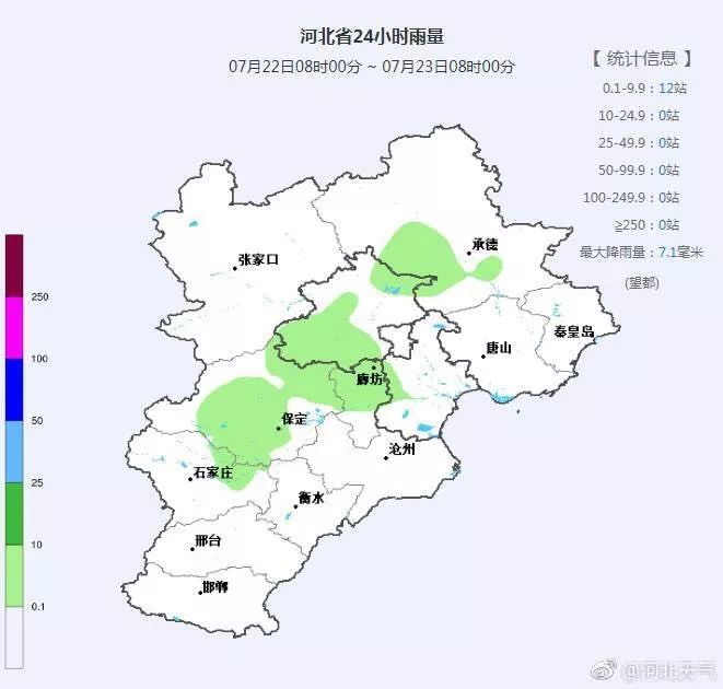 廊坊最新气象预报信息发布