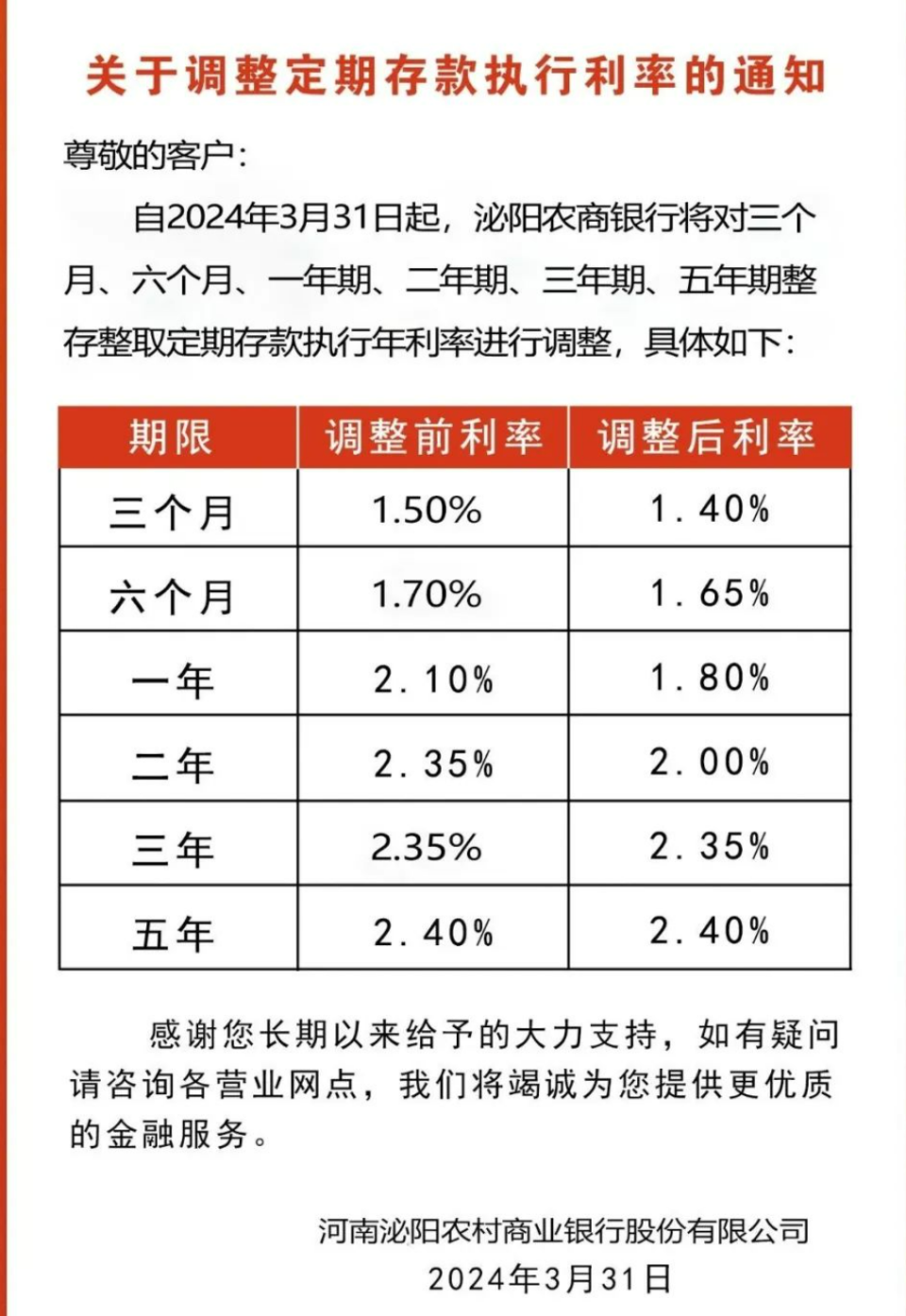 银行最新存款利率调整背后的考量与影响分析