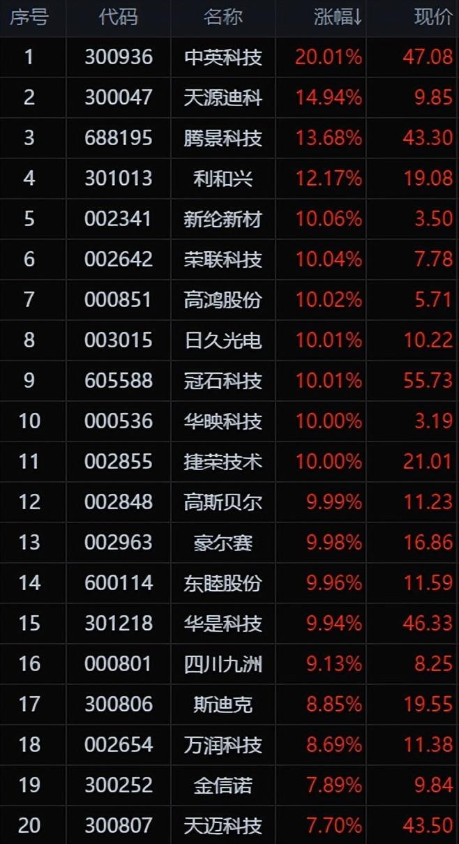 东睦股份最新消息全面解读