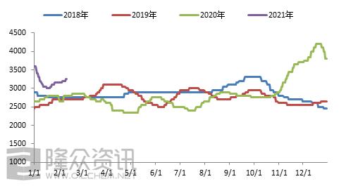 电石价格行情最新动态，市场走势分析与预测报告