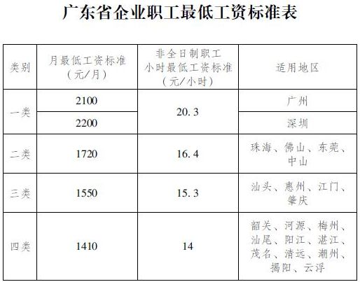 最新劳动法概述及其对企业与劳动者的深远影响