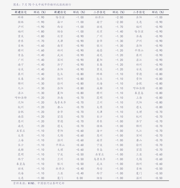 PVC最新价格行情解析