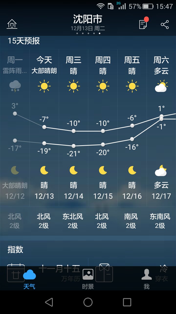 沈阳天气预报更新通知