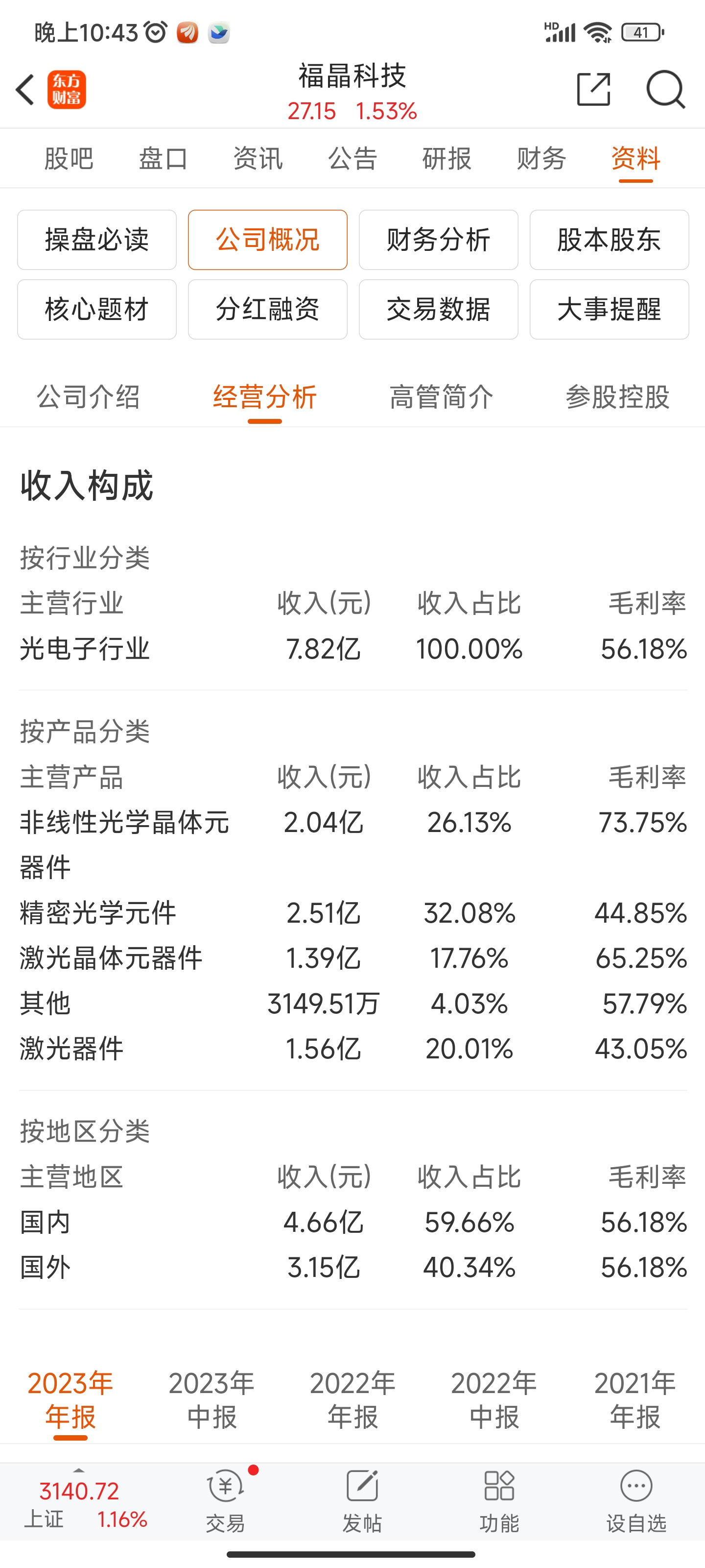 福晶科技最新动态，引领科技创新，勇攀产业前沿之巅