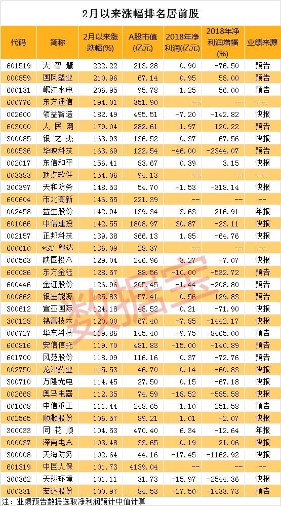 新闻中心 第532页