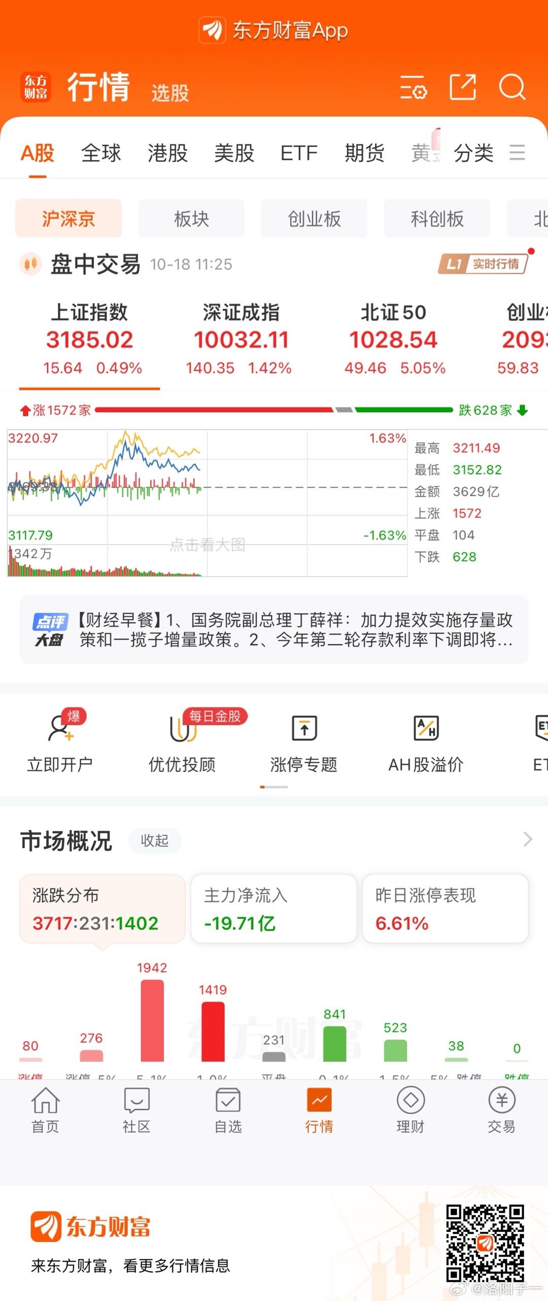 东方财富网最新手机版，便捷掌握财经信息的首选平台