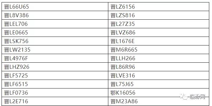 成都市车辆限号最新规定全面解析