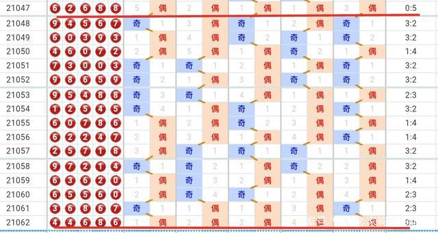 排列五最新开奖，数字世界的惊喜与挑战探索