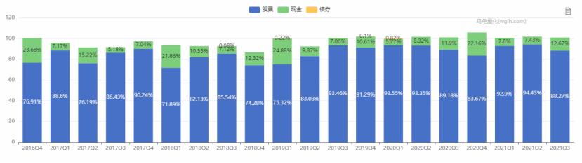 恩捷股份创新引领行业前行，最新消息综述