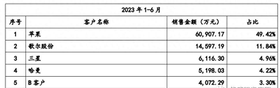 欧菲光股票最新消息深度解读与解析