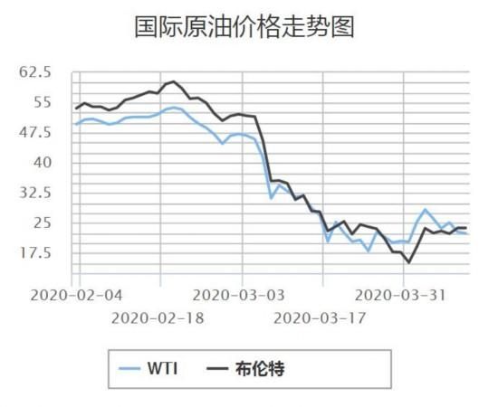 媒体矩阵 第518页