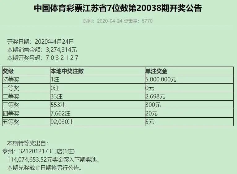 江苏体彩七位数最新开奖结果揭秘与影响分析