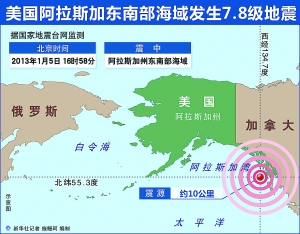 美国今日地震最新动态，影响及启示