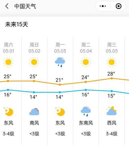 扎旗未来15天天气预报最新气象信息概述