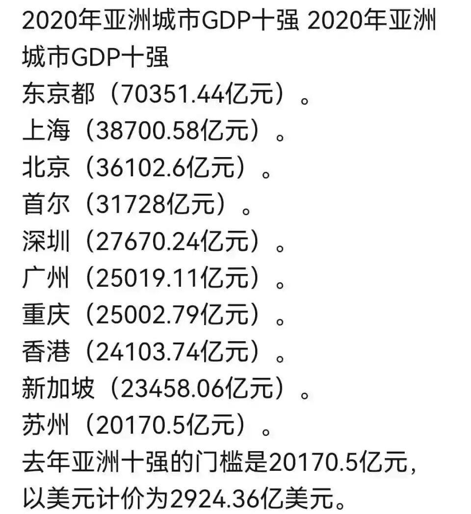 亚洲科技文化融合最新动态探索报告