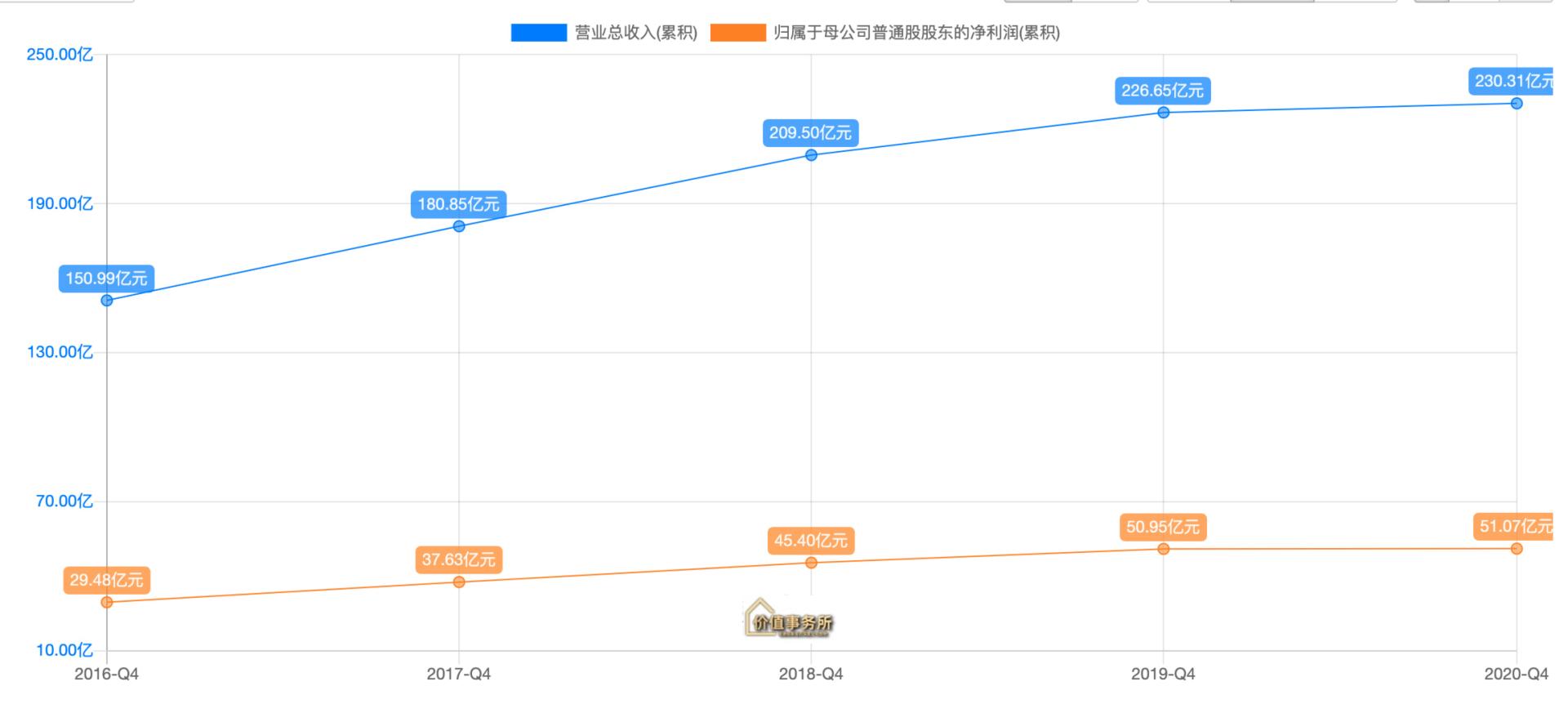 全球黄金市场最新动态及金价走势分析与展望