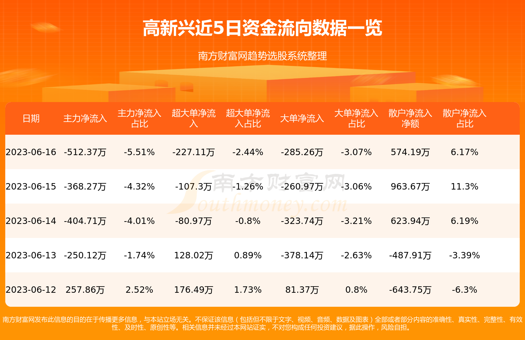 高新兴最新动态，引领科技创新，塑造智能生态新未来