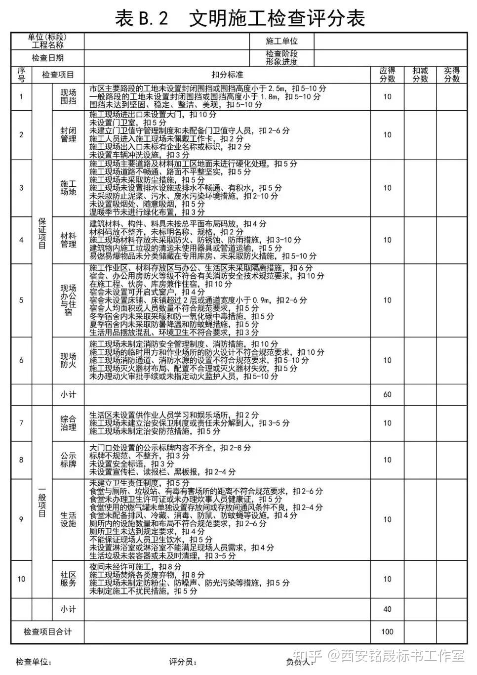 建筑施工安全检查标准最新版及其应用详解