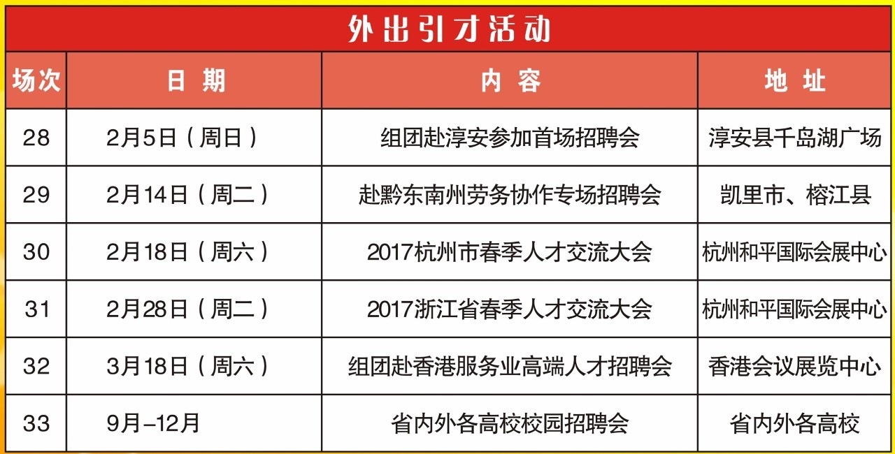 富阳人才网最新招聘信息汇总