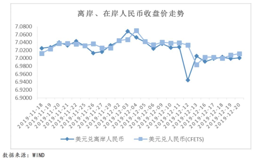 国际原油价格实时行情深度解析