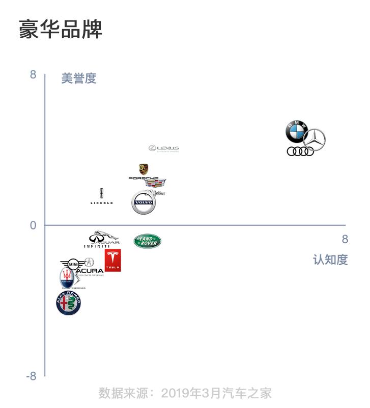 汽车之家官方最新版，一站式汽车服务平台全新体验