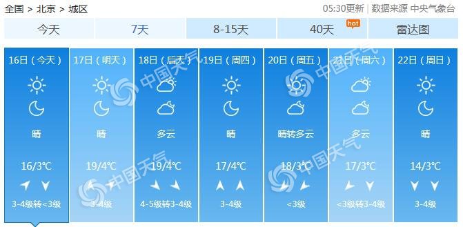 科技赋能天气预报视频，精准预测气象护航生活安宁