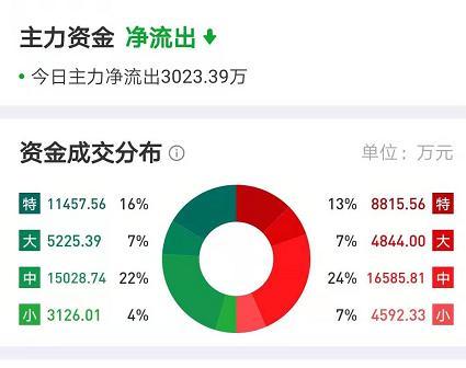 合力泰最新动态全面解读