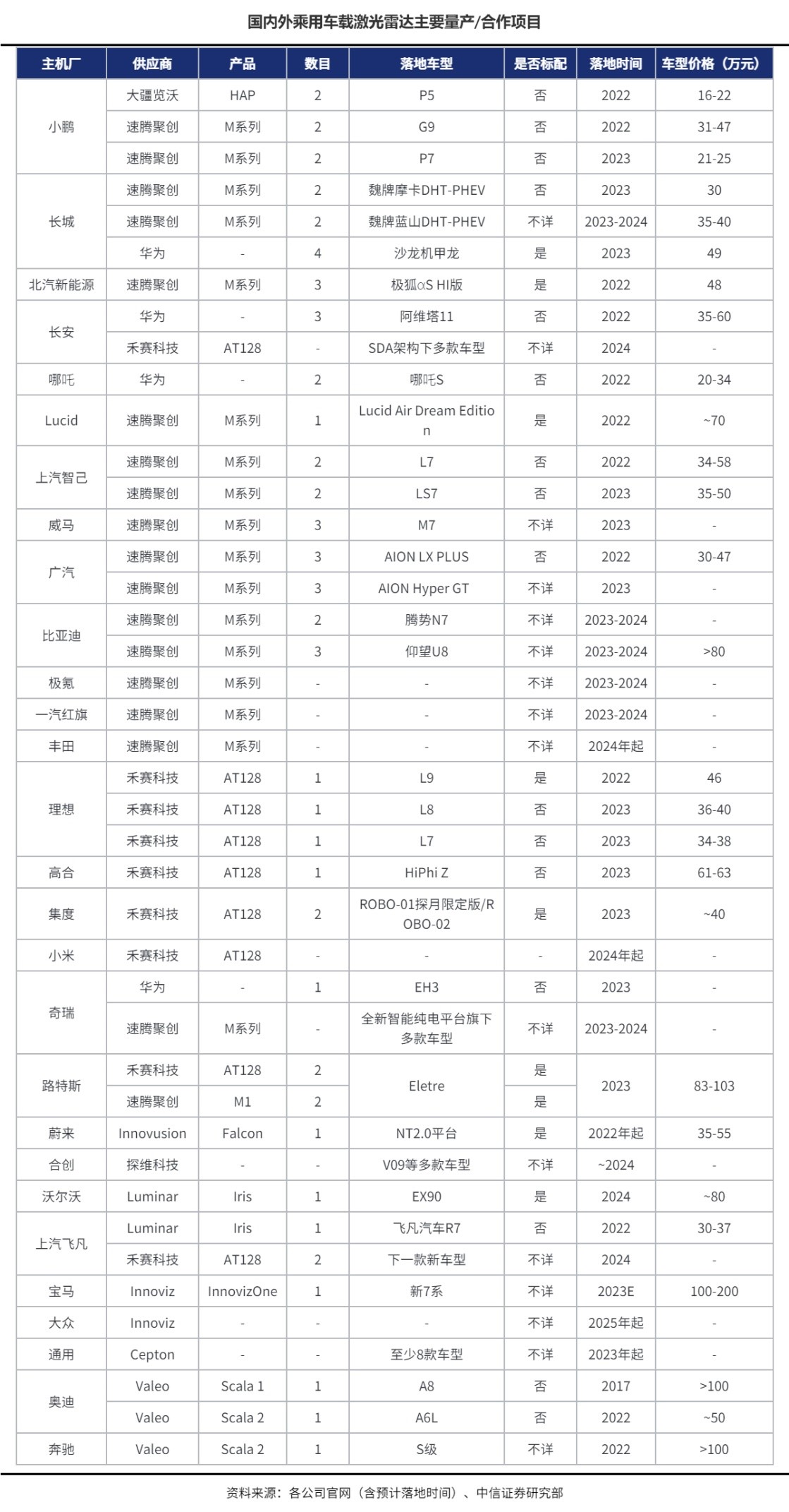 2024澳门特马今晚开奖图纸,科技术语评估说明_Mixed72.761