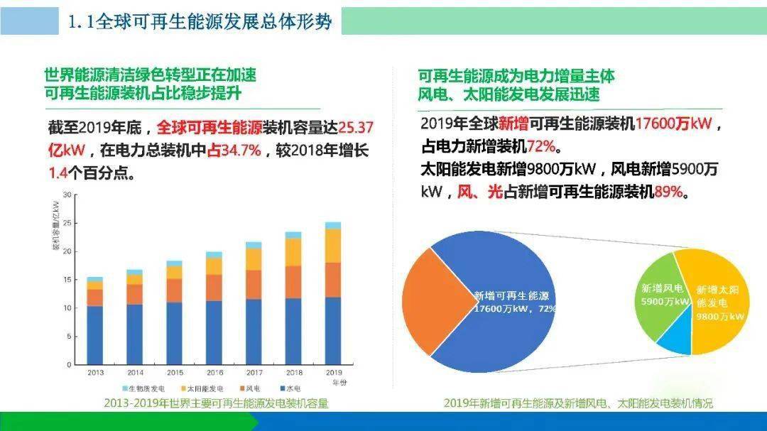 新澳好彩免费资料查询最新版本,实效性计划设计_开发版31.501