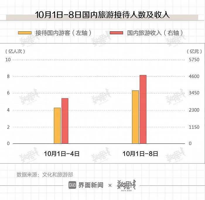 新澳门彩历史开奖记录走势图香港,数据整合方案设计_Console55.898