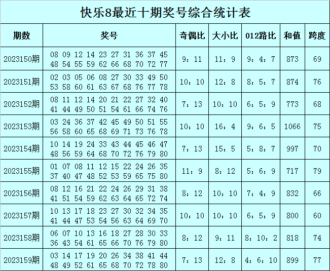 澳门一肖一码一必中,创新性方案解析_Gold49.409