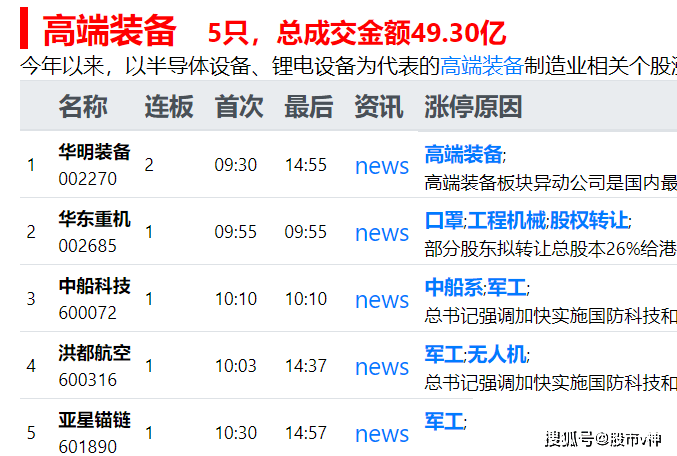 2024年香港今晚特马,收益成语分析落实_Android256.183