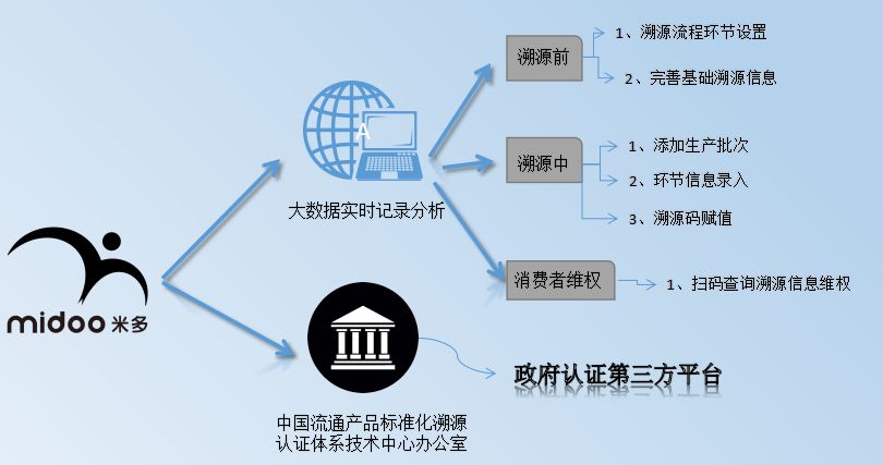 揭秘一码一肖100,全局性策略实施协调_社交版75.873