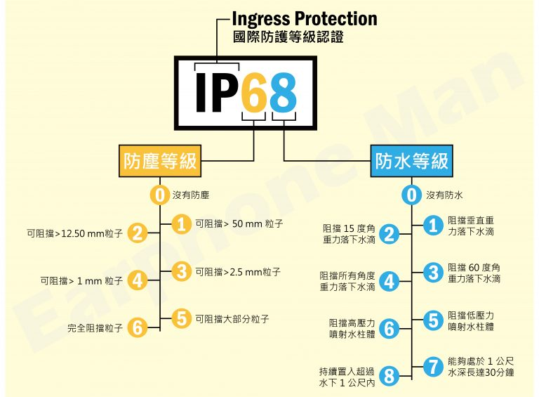 2024全年免费资料大全,平衡性策略实施指导_PalmOS68.488