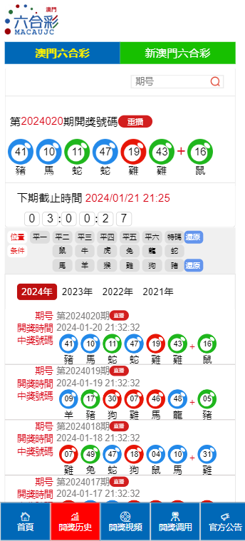 2024新奥历史开奖结果查询澳门六,高速解析响应方案_体验版34.180