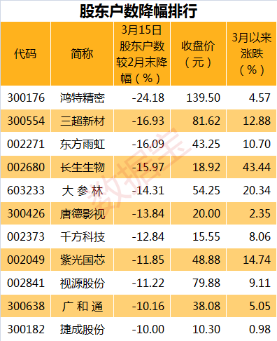 2024年今晚澳门开特马,收益成语分析落实_GT70.587