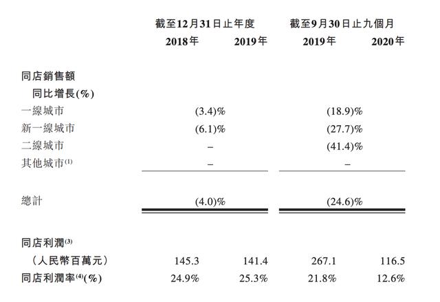 人心不稳 第8页