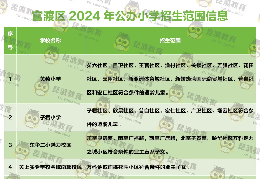 2024年香港开奖结果记录,深层数据应用执行_顶级款30.279