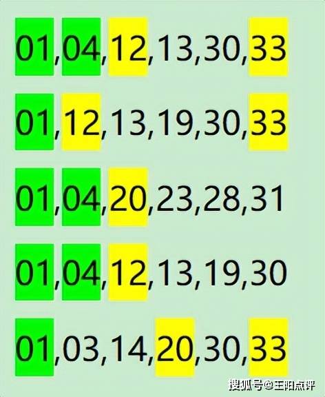 溴彩一肖一码100,深入应用数据执行_FHD73.858