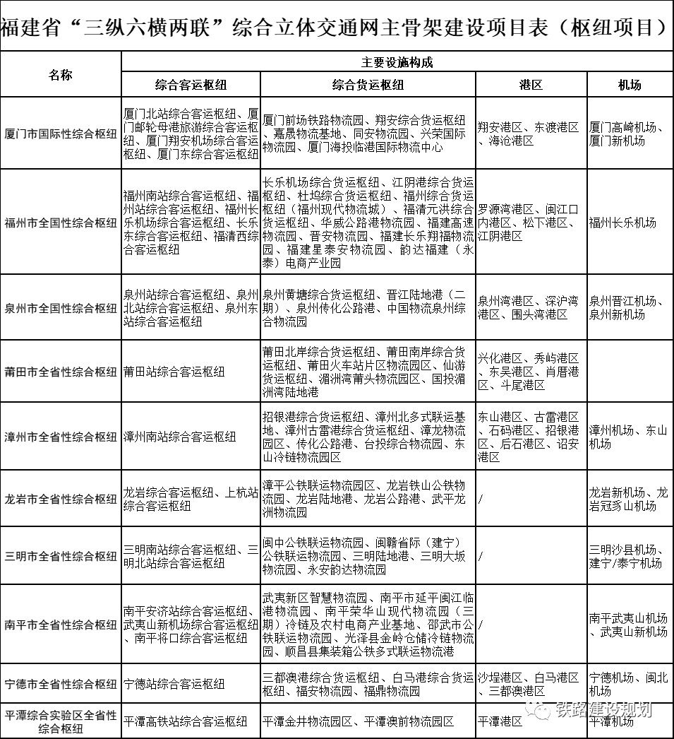 新澳今天最新资料网站,实践计划推进_T41.630