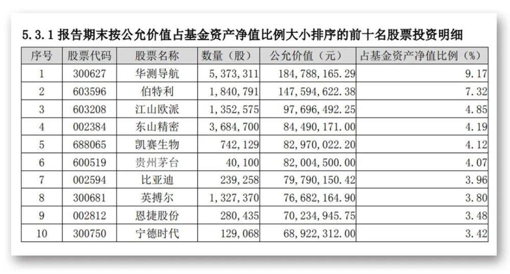 2024新奥精准资料免费大全,收益成语分析落实_游戏版256.183