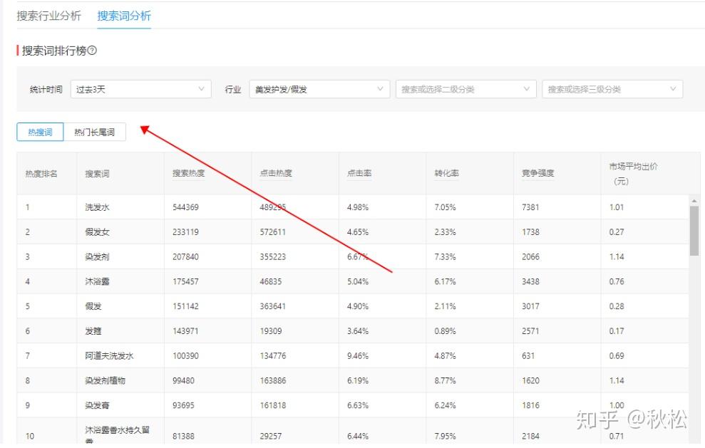 澳门六开奖最新开奖结果,精准解答解释定义_M版95.612