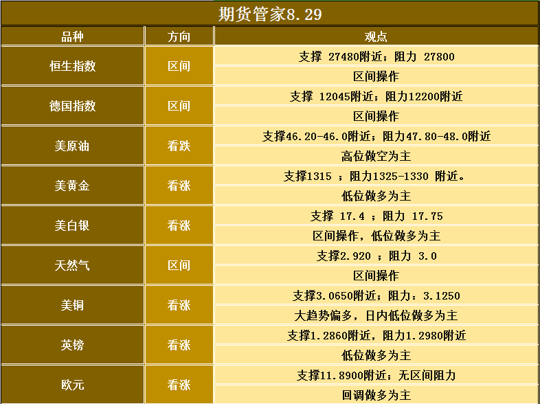 7777788888管家波凤凰,科学解答解释定义_进阶款15.329