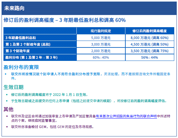 香港2024正版免费资料,具体操作步骤指导_标准版90.65.32