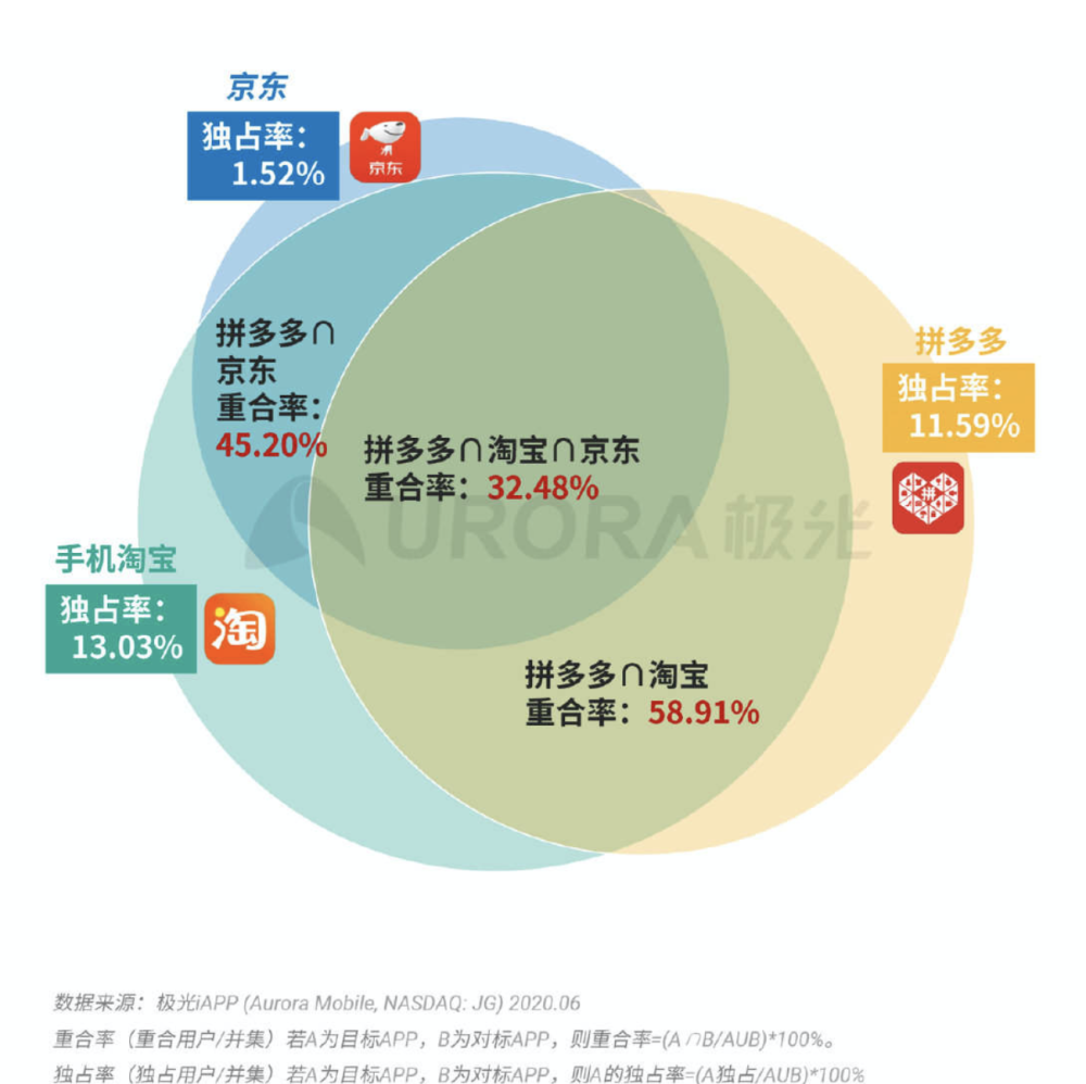 澳门今晚开特马+开奖结果课优势,数据分析解释定义_特供版74.595