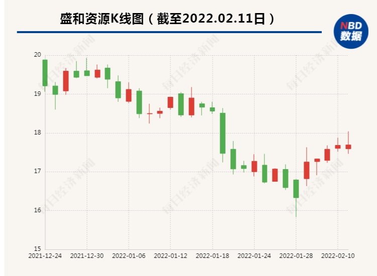 新澳历史开奖最新结果走势图,稳定计划评估_超级版52.817