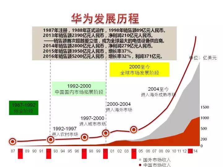 2024年澳门的资料热,创造力策略实施推广_win305.210