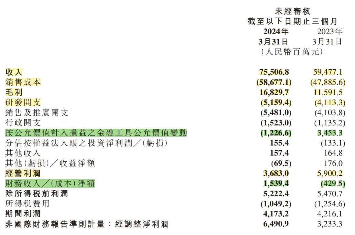 澳门王中王四肖中特,数据整合实施_VR88.755