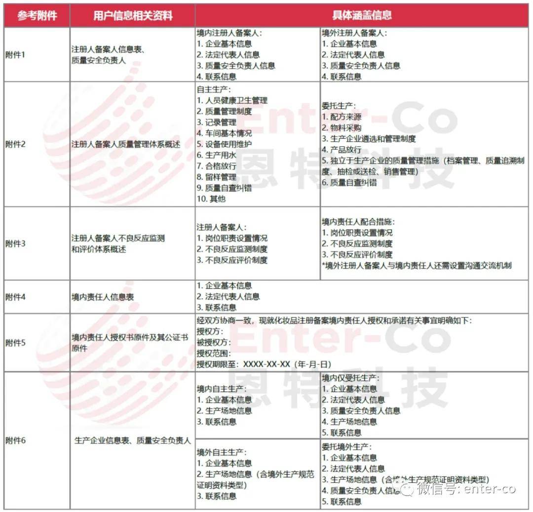 新奥门资料大全正版资料2024年免费下载,效率资料解释定义_网红版38.763