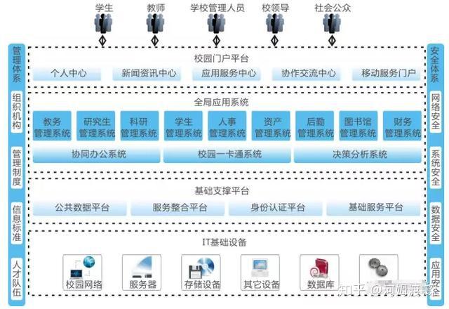 假妆狠幸福 第7页